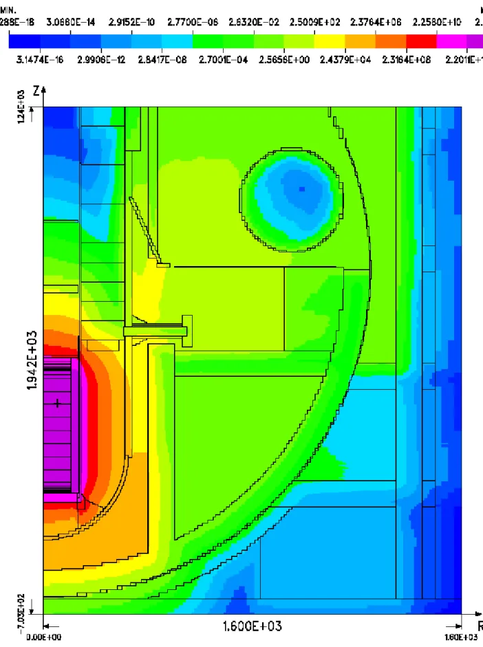 Fig. 8 Neutron flux N/(cm**2 s), r-z overall view at θ=22.5°, SG inlet pipe middle. 