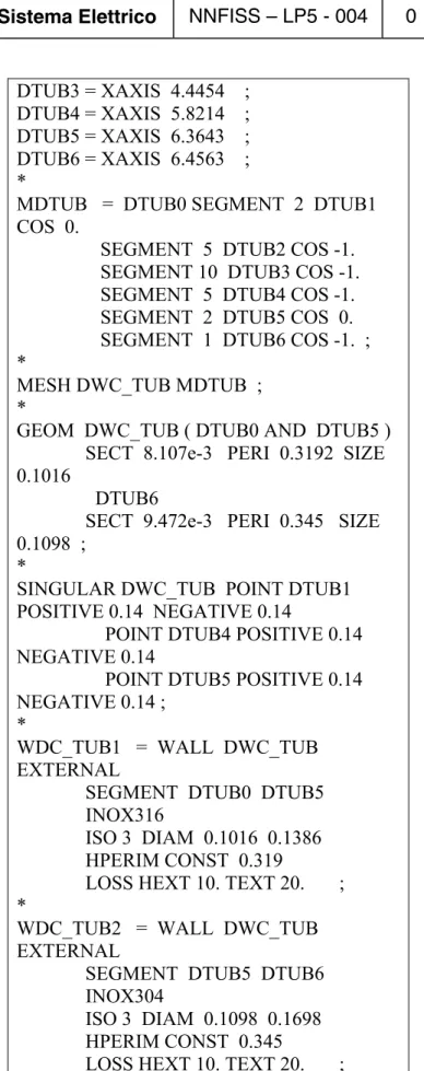 Fig. LP5-C1A - 4: Esempio di listato per modulo AXIAL 