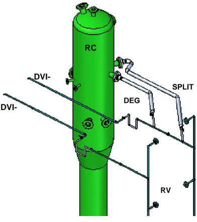 Figure 4.5: SPES3 DVI break line system  RC  DVI-RV  SPLIT DEG 