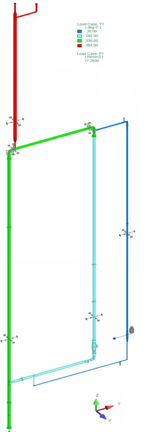 Figura 3: Caso 1, pressione 172.5 bar