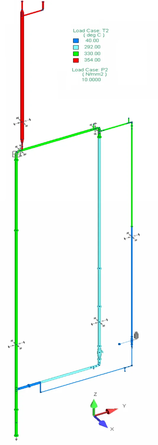 Figura 4: Caso 2, pressione 100 bar