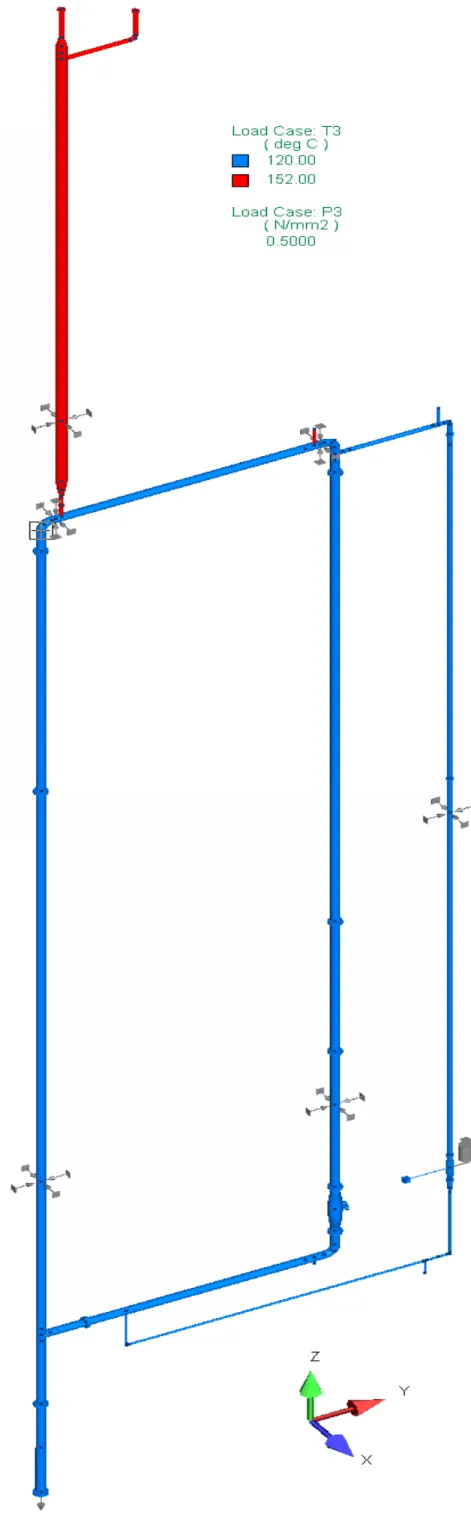 Figura 5: Caso 3, pressione 5 bar 