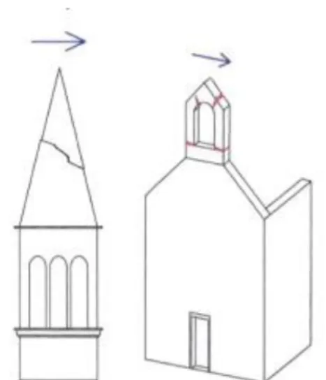 Fig. 17  Il nuovo campanile in fianco alla chiesa