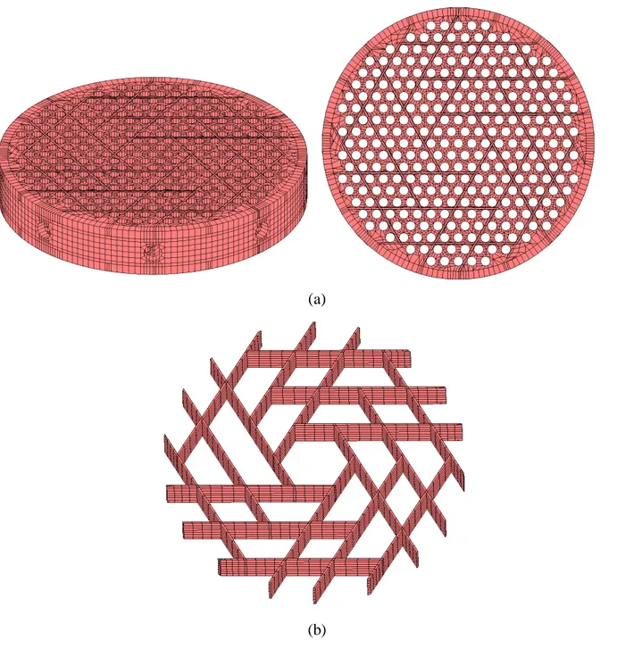 Figure 7 – Details of the implemented FEM model of the lower grid: plates (a) and spacer grid (b)