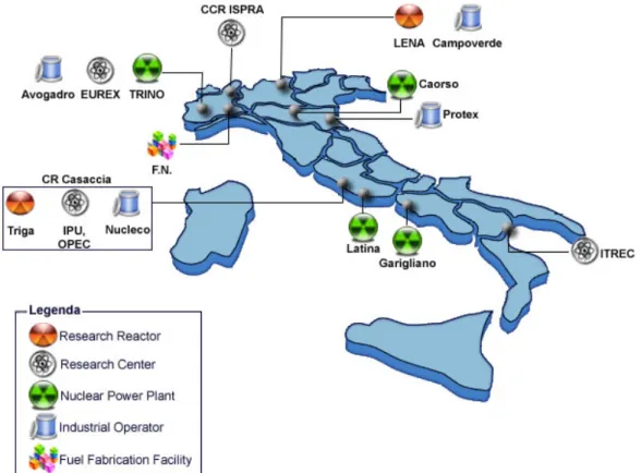 Figura 2 - Principali siti nucleari italiani 