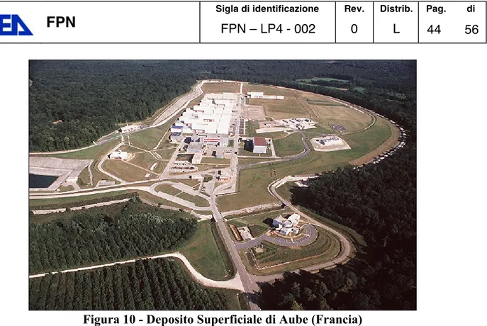 Figura 10 - Deposito Superficiale di Aube (Francia) Capacità: 1.000.000 metri cubi (operativo)