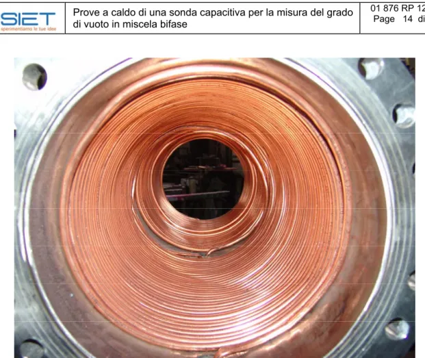 Figura 5: Solenoidi in rame per il raffreddamento della zona contenente i circuiti stampati 