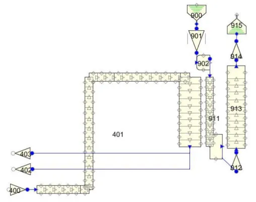 Fig. 50 – EBR-II SHRT-17, RELAP5-3D © : scheme of Z-PIPE, IHX primary and secondary side