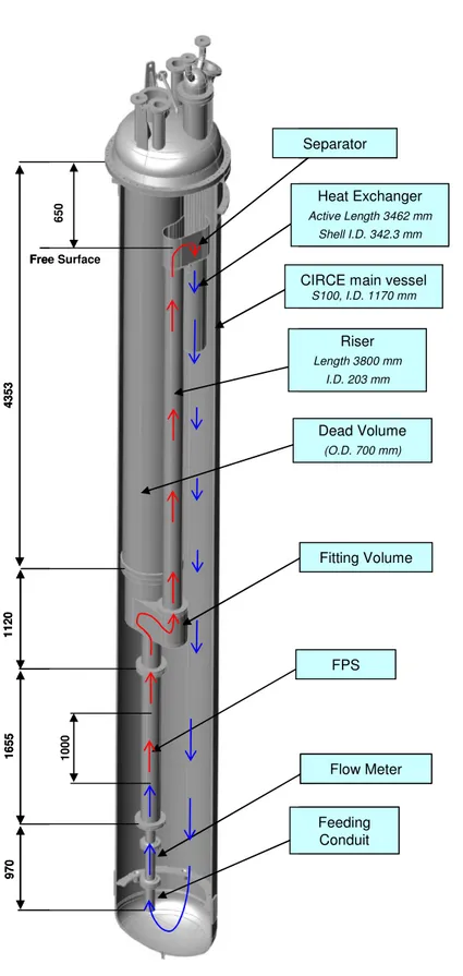 Figure 1 ICE primary flow path overview. 