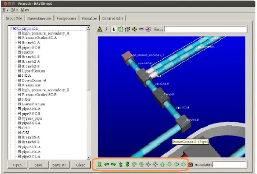 Figure 4.3 –detail of a PWR nodalization in RAVEN GUI  4.3.  Software infrastructure 