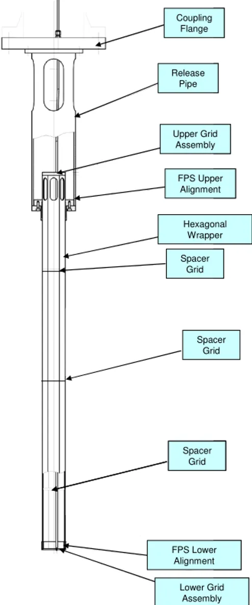 Figure 10. FPS Mechanical Drawing 