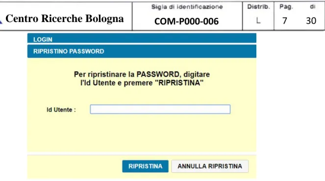 Figura 2Bis  – Finestra Ripristino Password. 