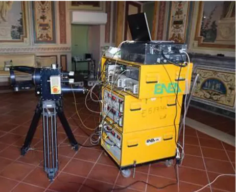 Figure 3. Laser scanner 3D RGB-ITR durante le misure al Palazzo Vescovile di Frascati