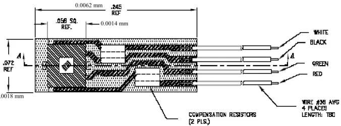 Fig. 5.3/A Schema del sensore di pressione (vista frontale) LL-3-072. 0.0018 mm 0.0014 mm 0.0062 mm  0.0009 mm  0.00025 mm 