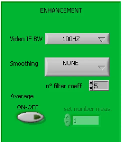 Fig. 3.2   Impostazioni del filtro IF, Smoothing ed Average  