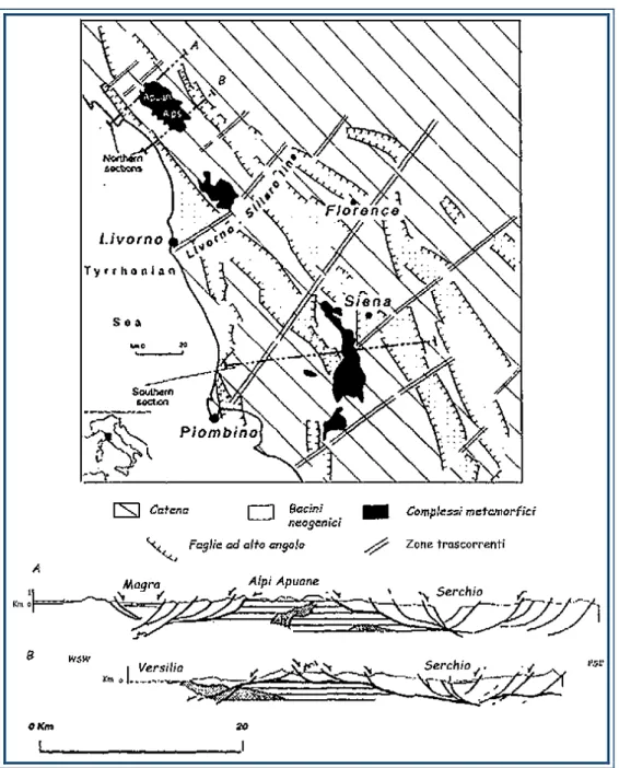 Fig. 4: schema tettonico della Toscana con sezioni geologiche (A e B) nel settore nord occidentale 