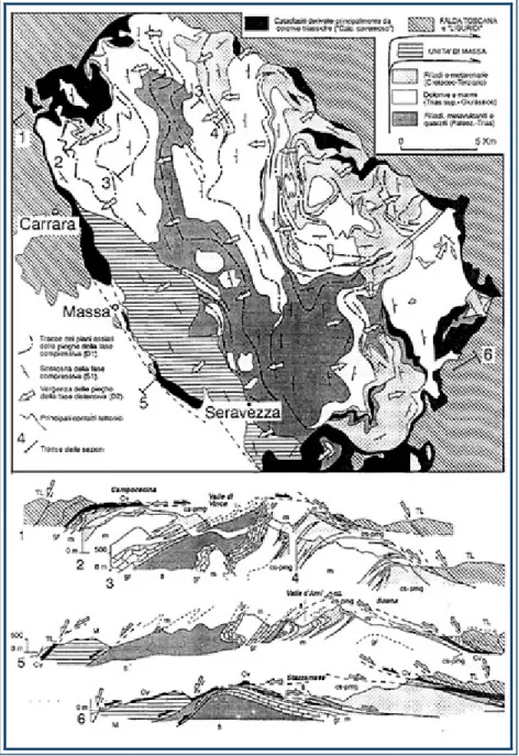 Fig. 6: schema tettonico del complesso metamorfico apuano, con relative sezioni schematiche
