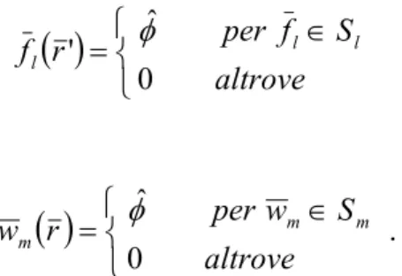 figura 3.9:  funzioni di base e di test sulle varie superfici del cilindro corrugato 