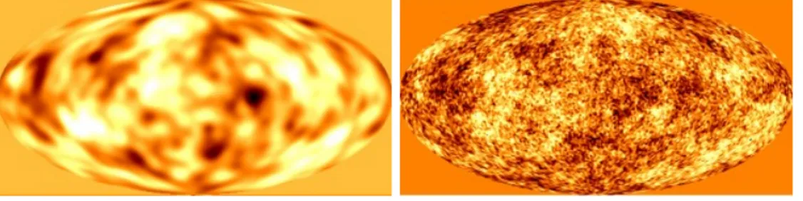Figure 2.2: Astrophysical background - Cosmic Microwave Background radiation as measured by COBE (left), and simulated to Planck resolution (right) ([31]).