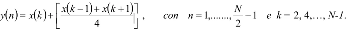 Fig. 2.10 Features per il primo frame della parola “quattro”.