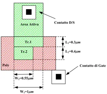 Figura 3.14 Schematizzazione della capacità di bisezione di C B0 ’ 