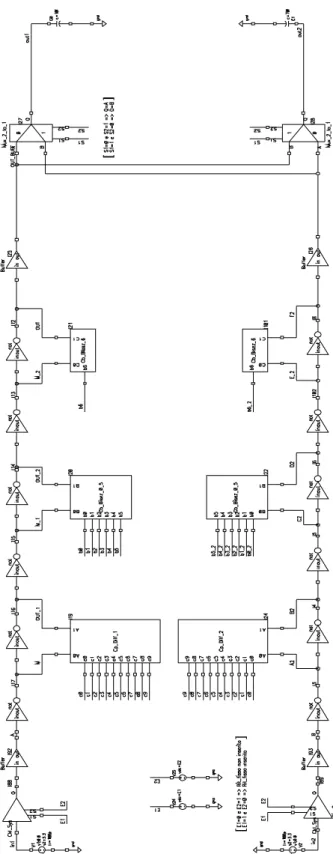 Figura 4.1  Schematico del deskewer 