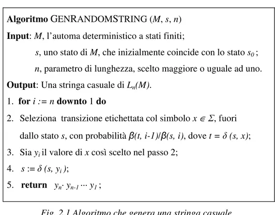 Fig. 2.1 Algoritmo che genera una stringa casuale   appartenente all’insieme L n (M ) 