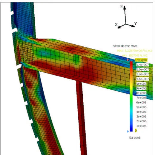 Figura C.14: Tensione di Von Mises – Zona di collegamento tra la trave di pavimento e  l’ordinata