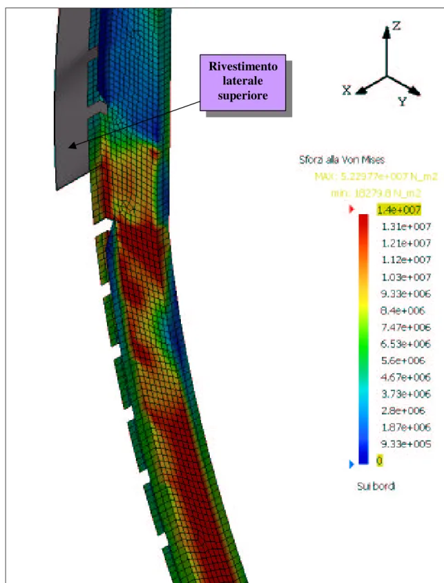 Figura C.5: Tensione di Von Mises – Zona D dell’ordinata. 