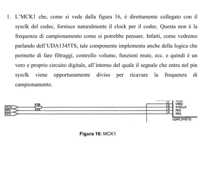 Figura 16: MCK1 