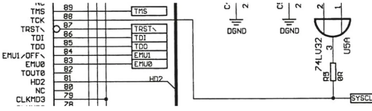 Figura 3: Piedini del DSP che vanno al connettore JTAG 
