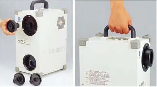 Figura 2.10. Sistema laser Minolta VI-910: si vede come con una semplice operazione manuale, si  possono interscambiare i tre obbiettivi in dotazione e la comoda maniglia, che ne facilita il trasporto