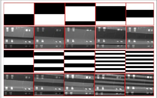 Figura 5.7. Raffigurazione della sequenza dei primi 10 pattern a frange orizzontali proiettati, inoltre sotto  ognuno di questi è riportata la relativa immagine acquisita da una delle due telecamere 