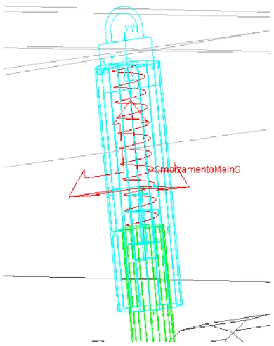 Fig. 4.6 L’ammortizzatore