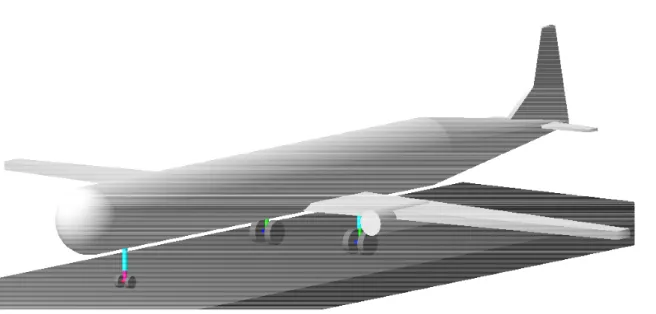 Fig. 4.2 Modello A 4.3. 2.1  La “part” “Pista”