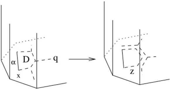 Figura 2.17: Curve di tipo 2 e di tipo 3.