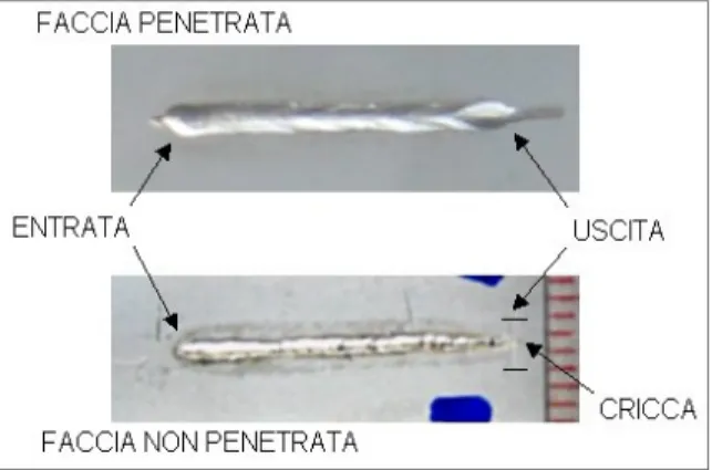 Figura 3-13 −  Dettaglio del tratto di saldatura laser, visto dal lato di penetrazione e dal lato non  penetrato