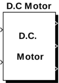 Figura 2: Blocchetto per la Modellizzazione del Motore 