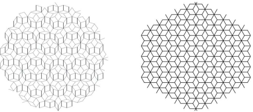 Figura 2.1: A sinistra, riempimento di Penrose. A destra, il reticolo T3.