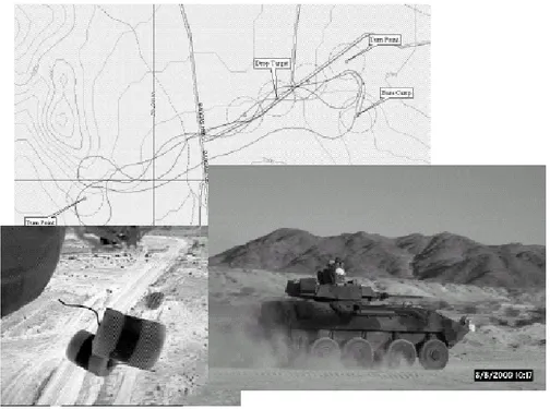 Figura 2.11:Reti di Sensori utilizzate in ambiente militare 