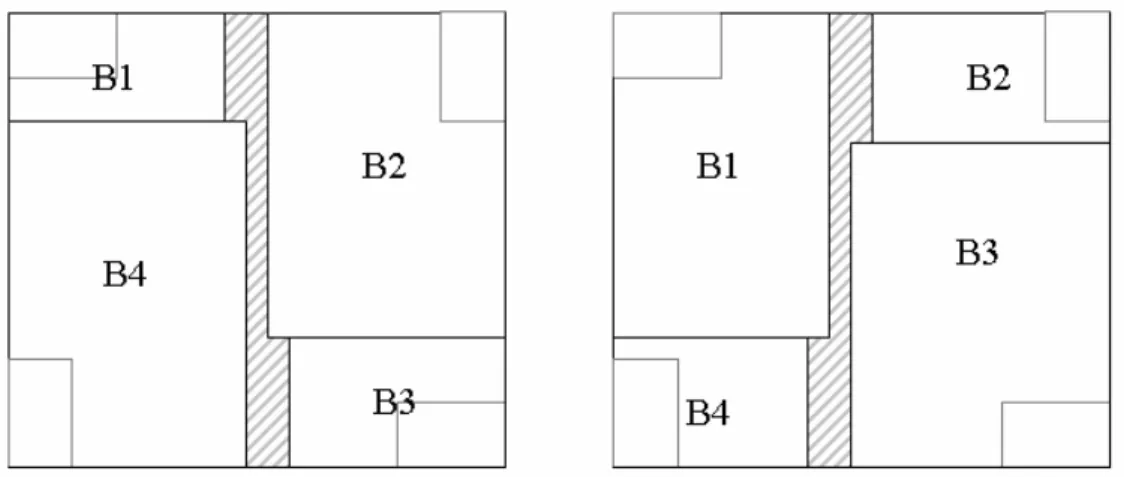 Figura  2.10: schemi a blocchi, assenza del buco centrale 