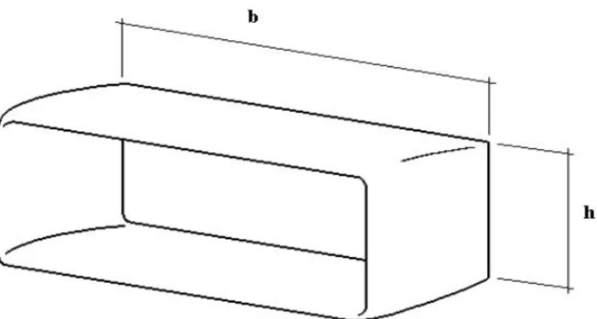 Figure 2. Prandtl boxplane 