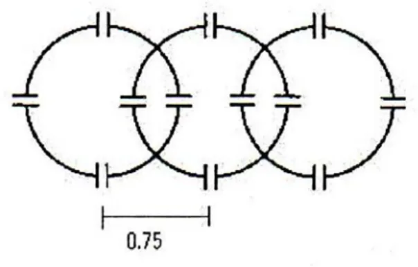 Fig. 2.10 – Tre bobine circolari sovrapposte 