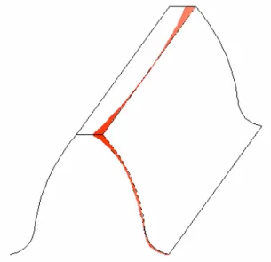 Figura 1.1- Modifica del fianco del dente (bombatura) 