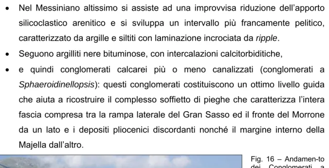 Fig. 16 – Andamen-to  dei Conglomerati a  Sphaeroidinellopsis, a  Sud e Nord di  Roc-cacaramanico