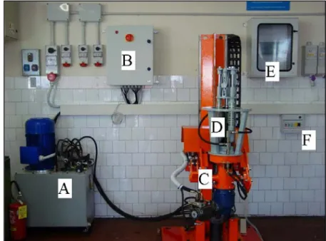 Figura 1-2 : Panoramica del Prototipo di Stazione di smontaggio: (A)  Centralina oleodinamica, (B) Armadio elettrico, (C) Manipolatore, (D)  Gripper, (E) Armadio PLC, (F) Centralina di controllo dei tappeti di  sicurezza 