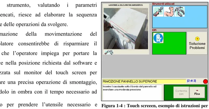 Figura 1-4 : Touch screeen, esempio di istruzioni per  l’operatore