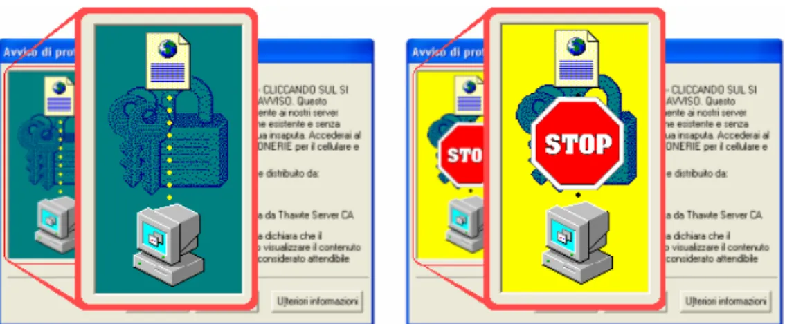 Figura 2.5 – Abbiamo scelto di presentare due diversi tipi di immagine: l’immagine  classica (quella sulla sinistra) visualizzata realmente dal sistema operativo, e un’immagine  “forte” (qualla sulla destra), creata da noi, con sfondo giallo, un’icona ross