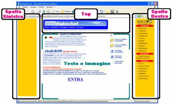 Figura 3.11 –  Alcune delle pagine web trovate in rete sono state modificate  seguendo uno scheletro di pagina web che prevede l’utilizzo di 3 immagini: un top, una  spalla sinistra e una spalla destra