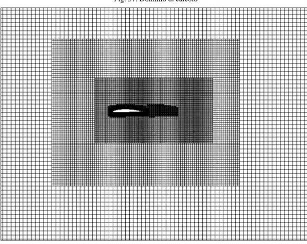 Fig. 38: Zoom relativo al secondo box 